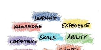 Ile trwa założenie spółki?